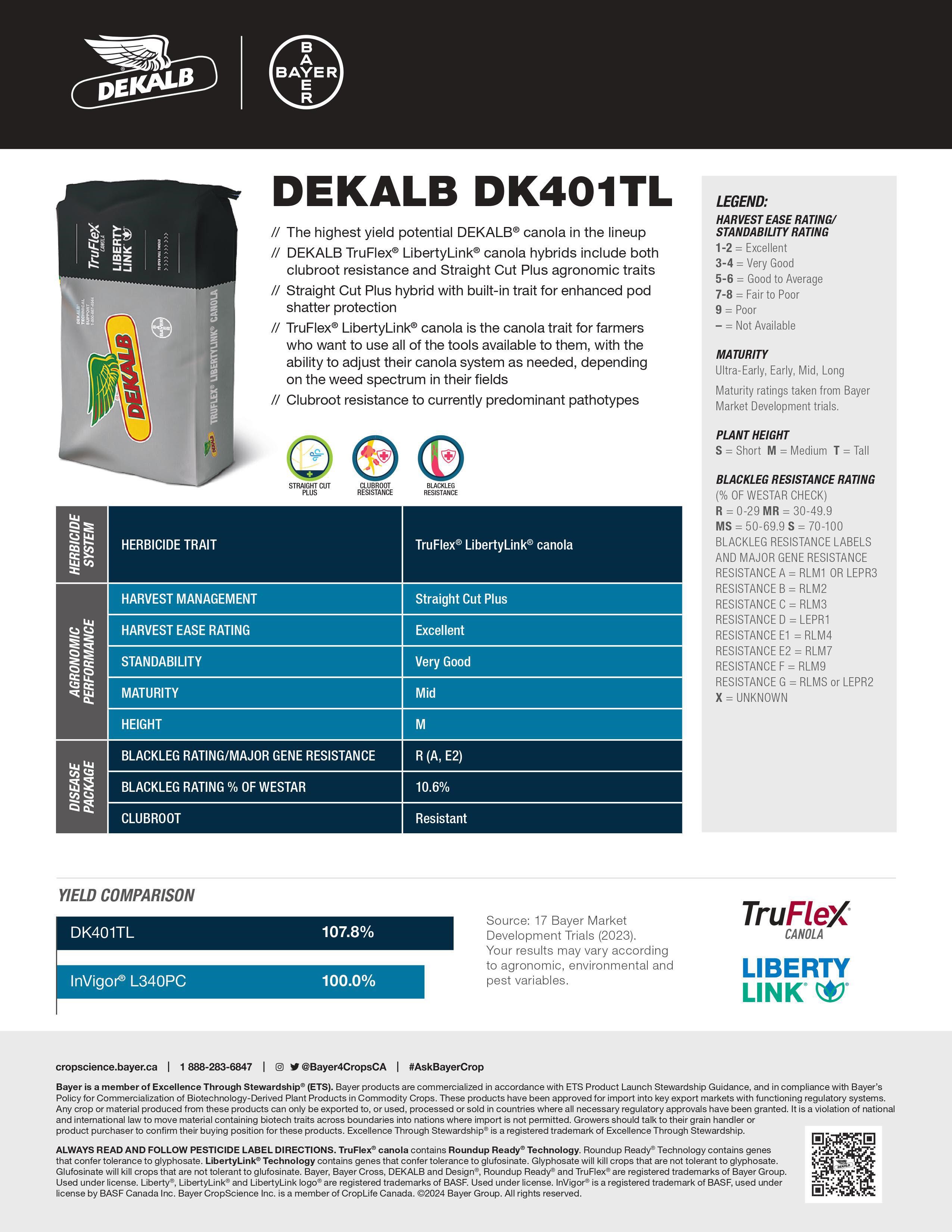 DK401TL product page